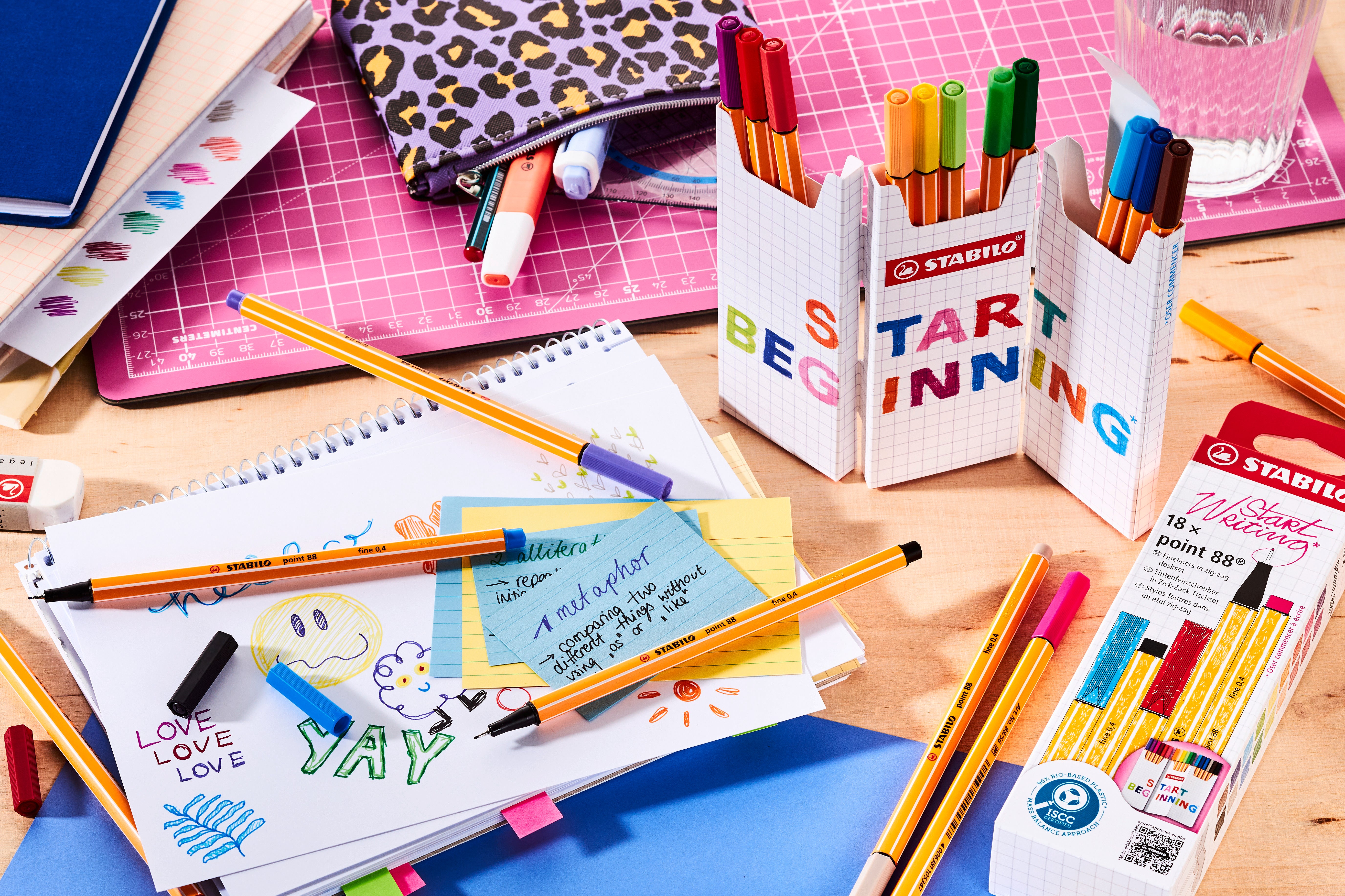 STABILO Point 88 Fineliner – 0,4 mm – Fin Tegne- og Skrivepen
