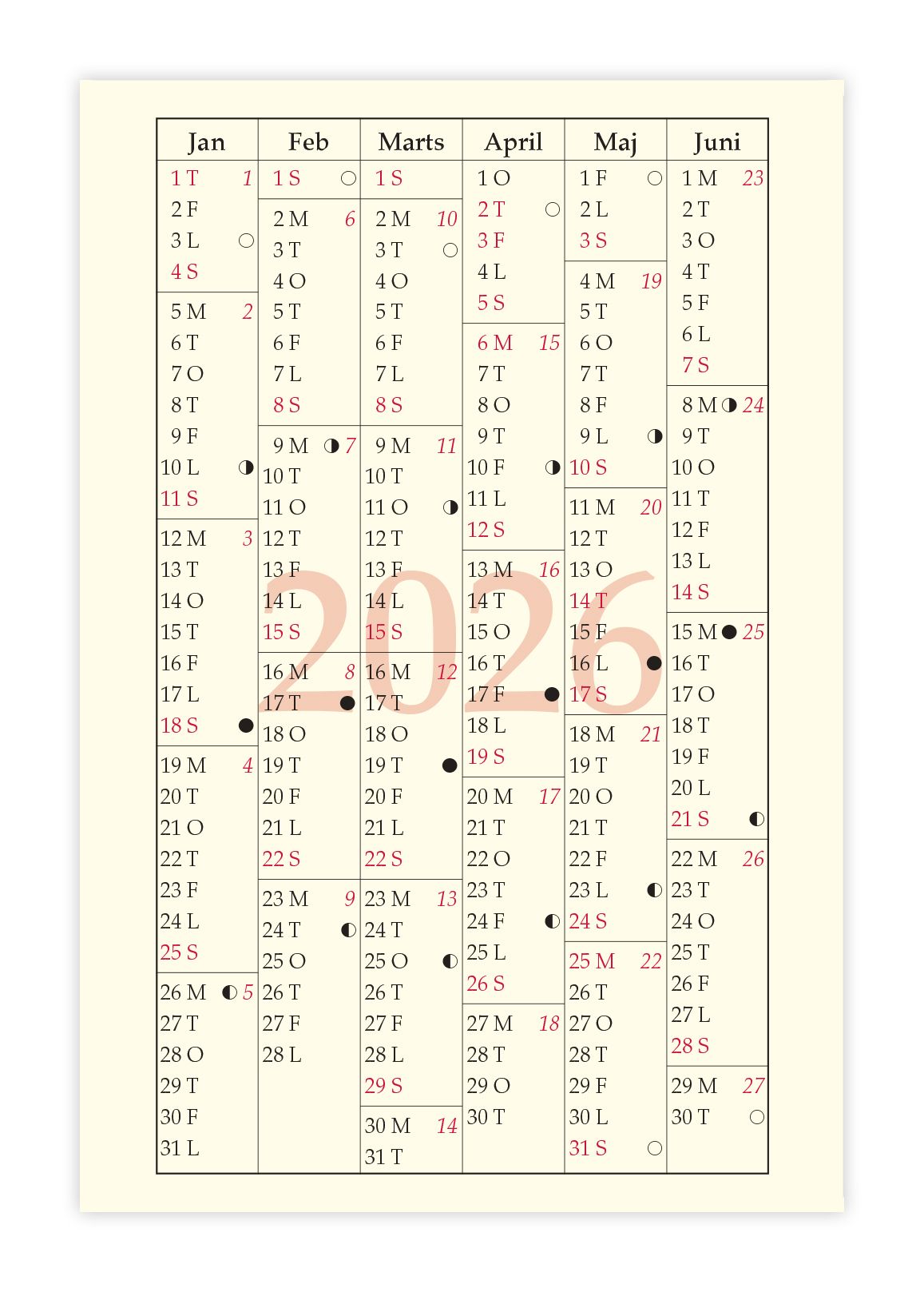 Filofax - Månedsoversikt Pocket 2026 Dansk